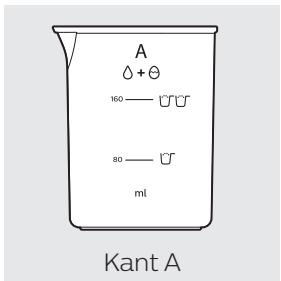 A Δ + θ 160 — U 80 — U ml Kant A