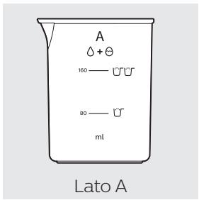 A △ + Θ 160 — □□□ 80 — □ ml Lato A