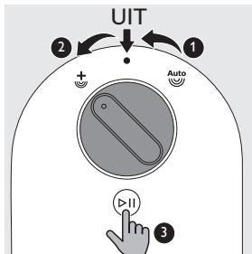UIT + Auto 3
