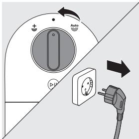 Diagram showing a device with labeled components including a fan, power plug, and electrical outlet, alongside a directional arrow indicating rotation.