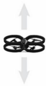 PARROT MAMBO FPV RTF  -  MAMBO RTF - Réglages avancés - 5