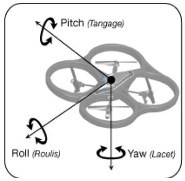 PARROT MAMBO FPV RTF  -  MAMBO RTF - Réglages avancés - 1