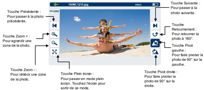 MAPPY POID LOURD - Utilisez le multimédia de votre mappy ulti X565 TRUCK - 4