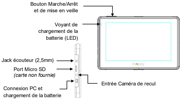 MAPPY POID LOURD - Contenu de l'emballage - 6