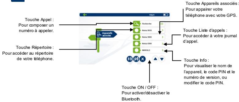 MAPPY POID LOURD - Utilisez le bluetooth de votre mappy ulti X565 TRUCK - 5