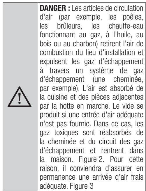 LEISURE H102K  -  H102X - Danger de mort - Risque d'emploisonnement - 3