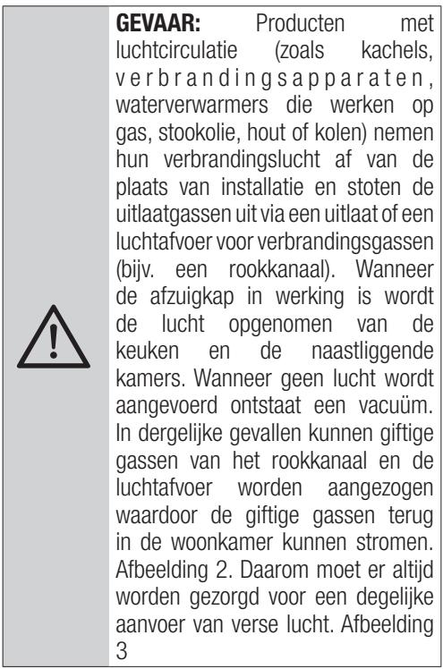 LEISURE H102K  -  H102X - Doodsgevaar en gevaar voor vergiftiging - 3