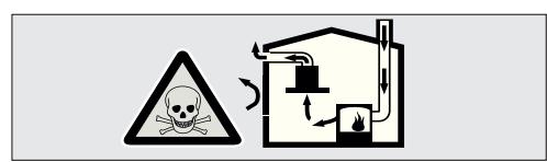 LEISURE H102K  -  H102X - Danger de mort - Risque d'emploisonnement - 2