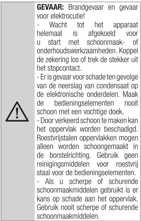 LEISURE H102K  -  H102X - Doodsgevaar en gevaar voor vergiftiging - 5