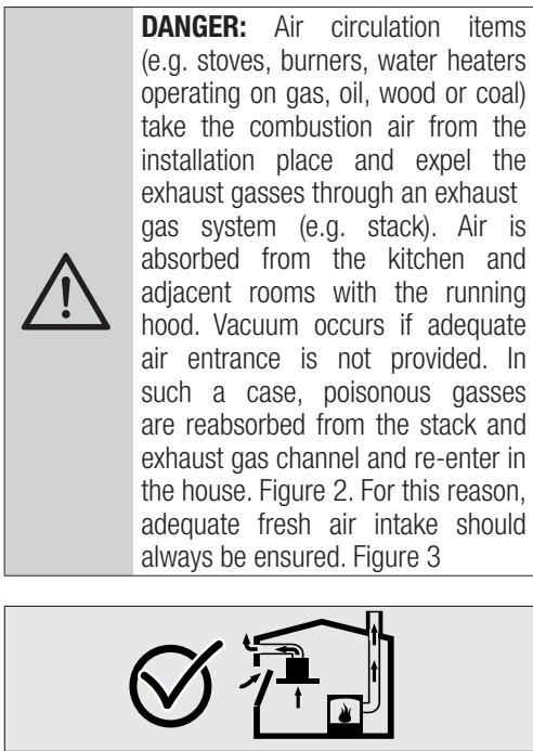 LEISURE H102K  -  H102X - Risk of Death - Risk of Poisoning - 3