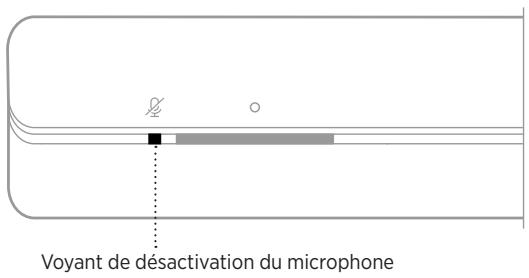 BOSE SOUNDBAR 500 - ÉTAT DE L'ASSISTANT VOCAL - 1