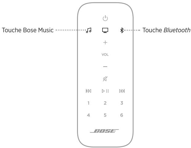 BOSE SOUNDBAR 500 - Sources - 1