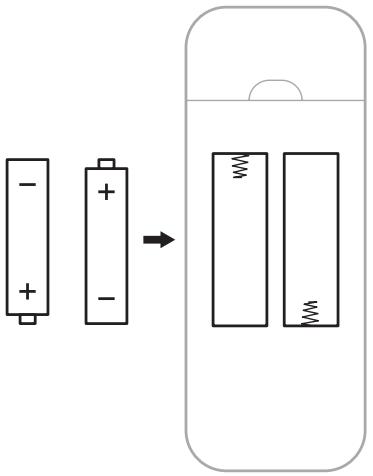 BOSE SOUNDBAR 500 - INSTALLATION DES PILES DE LA TÉLECOMMANDE - 2