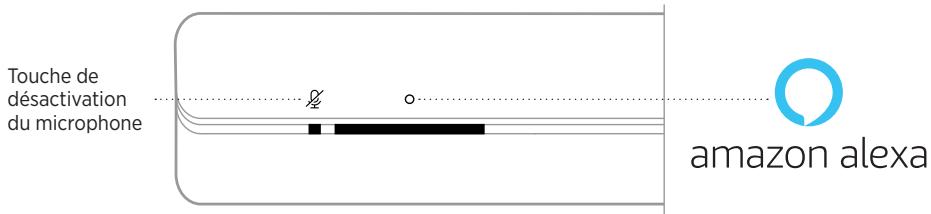 BOSE SOUNDBAR 500 - Utilisation des commandes de la barre de son - 1