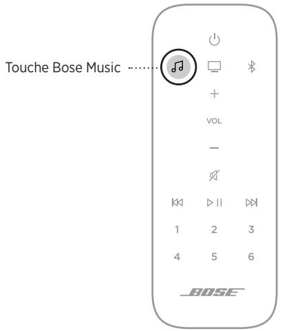 BOSE SOUNDBAR 500 - DéFInITION D'UNE PRÉSELECTION - 1