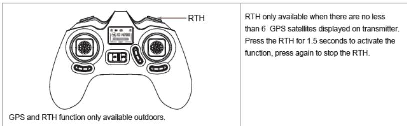 HUBSAN X4 AIR PRO (H501A+) FPV RTF - VOL de BASE - 1