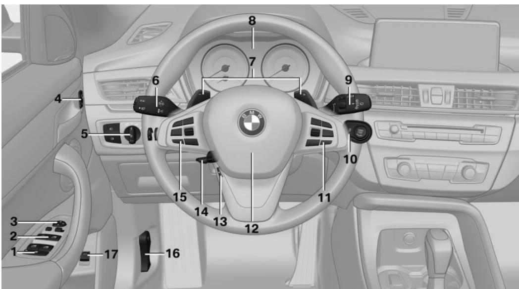 BMW X2 - Tout autour du volant - 1