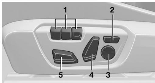 BMW X2 - Sièges réglables électriquement - 1