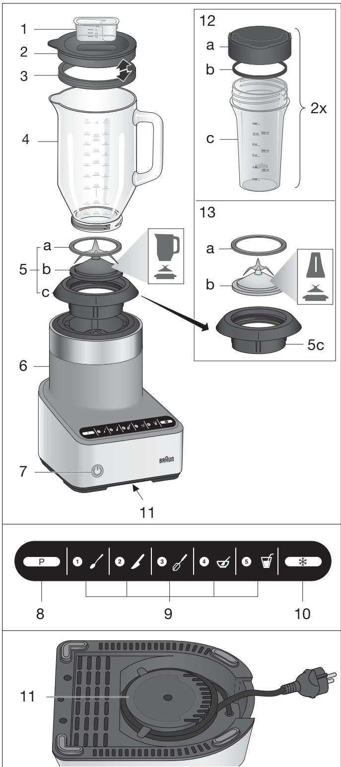 BRAUN JB7192 - 1