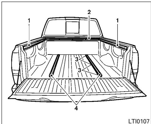 NISSAN TITAN - AVERTISSEMENT - 1