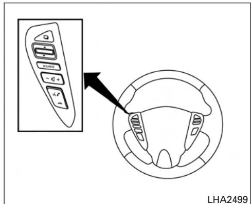NISSAN TITAN - Émission de commandes vocales - 1