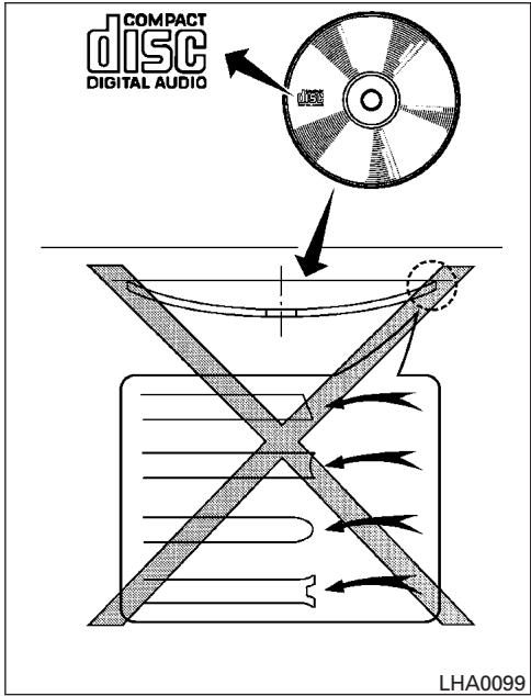 NISSAN TITAN - RÉCEPTION RADIO SATELLITE (selon l'équipement) - 1