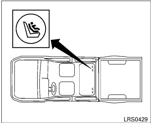 NISSAN TITAN - MISE EN GARDE - 1
