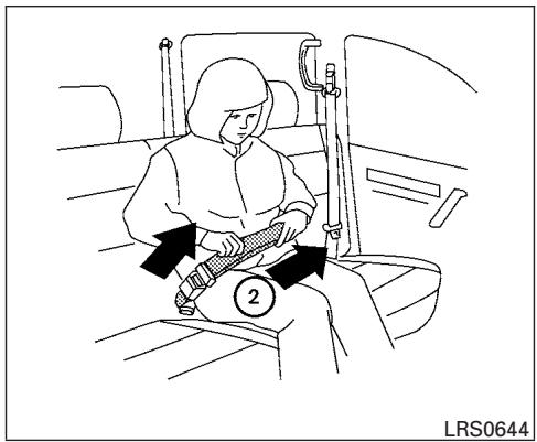 NISSAN TITAN - AVERTISSEMENT - 3