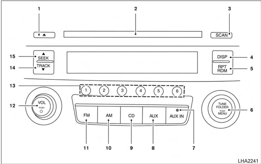 NISSAN TITAN - Témoin CD IN (CD inséré) : - 1