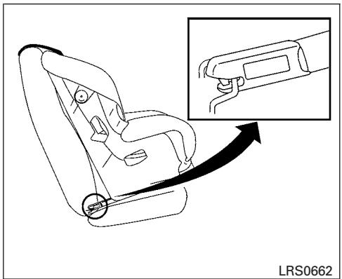 NISSAN TITAN - AVERTISSEMENT - 4