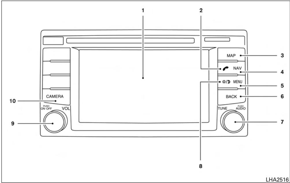 NISSAN TITAN - AVERTISSEMENT - 1