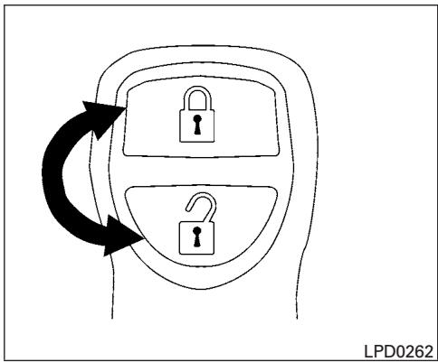 NISSAN TITAN - Utilisation de l'éclairage intérieur - 1