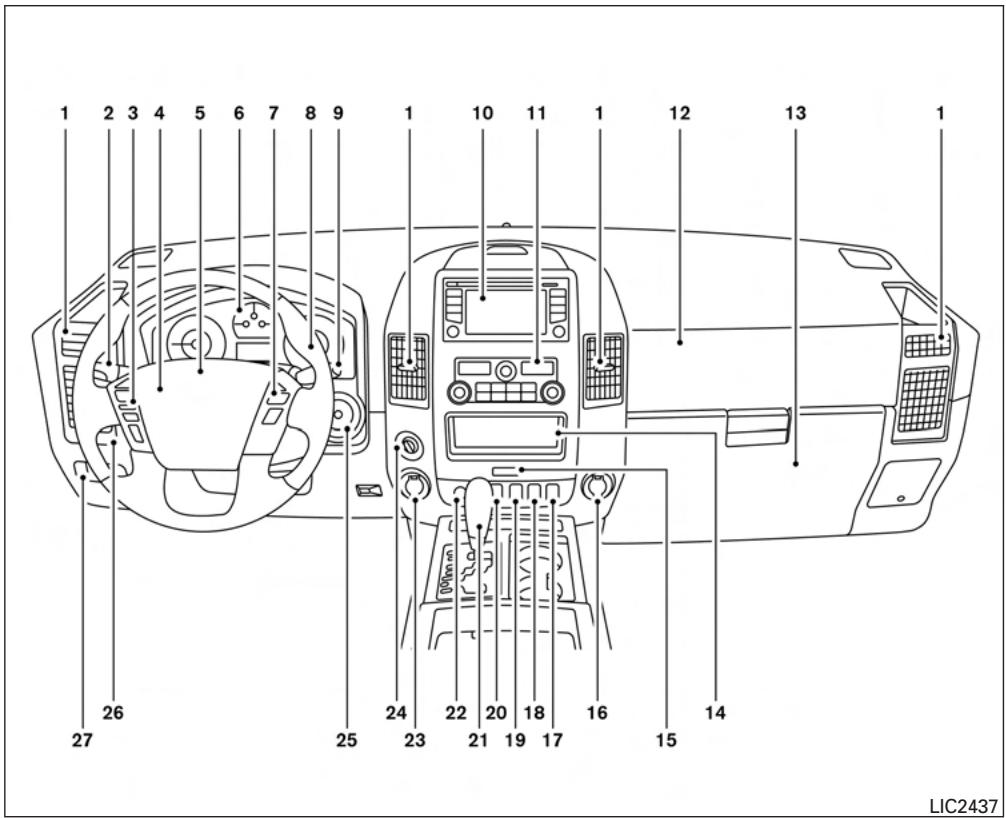 NISSAN TITAN - COUSSINS GONFLABLES, CEINTURES DE SÉCURITÉ ET DISPOSITIFS DE RETENUE POUR ENFANT - 5