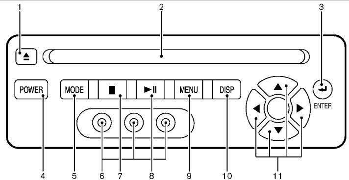 NISSAN TITAN - MISE EN GARDE - 1