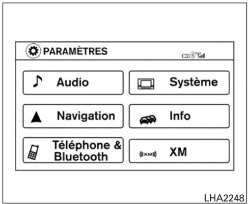 NISSAN TITAN - UTILISATION DU BOUTON MENU - 1