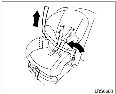 NISSAN TITAN - AVERTISSEMENT - 4