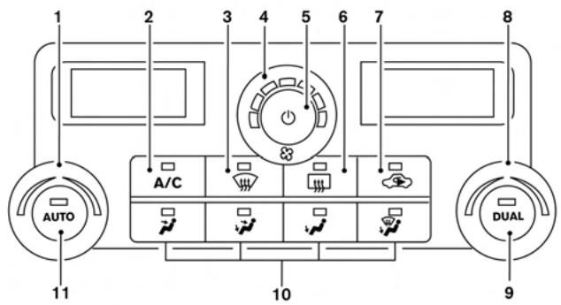 NISSAN TITAN - APPAREIL DE CHAUFFAGE ET CLIMATISEUR (à commande automatique) (selon l'équipement) - 1