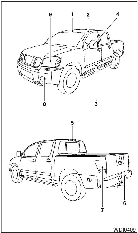 NISSAN TITAN - NOTA : - 1