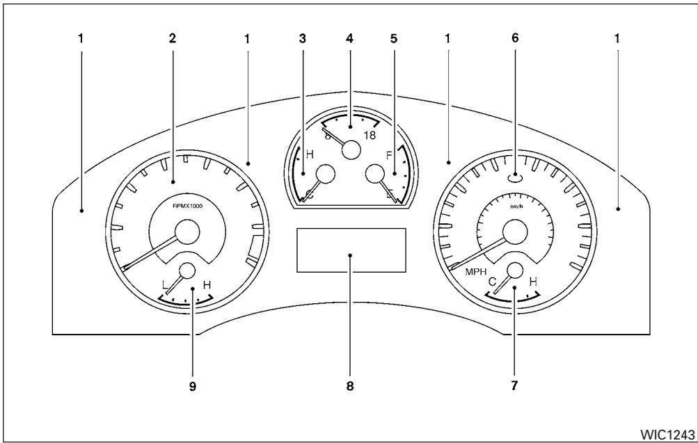NISSAN TITAN - INSTRUMENTS ET INDICATEURS DE BORD - 1