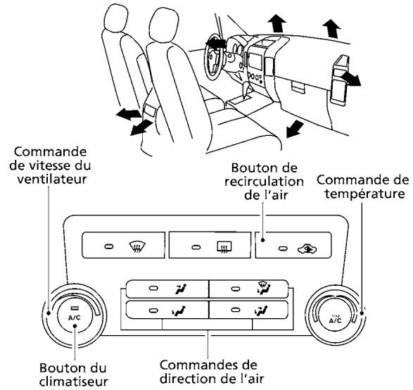 NISSAN TITAN - Type A - 8