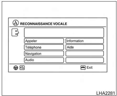 NISSAN TITAN - Conseils d'utilisation - 1
