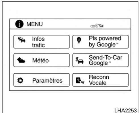 NISSAN TITAN - DIFFUSION AUDIO BLUETOOTH ^MD AVEC SYSTÈME DE NAVIGATION (selon l'équipement) - 1