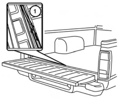 NISSAN TITAN - AVERTISSEMENT - 1