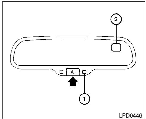 NISSAN TITAN - NOTA : - 1