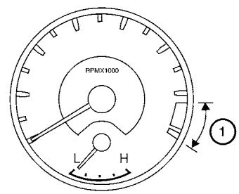 NISSAN TITAN - Réinitialisation du compteur journalier - 1