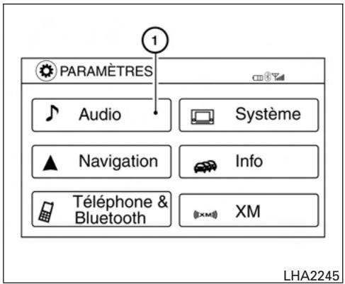 NISSAN TITAN - AVERTISSEMENT - 1