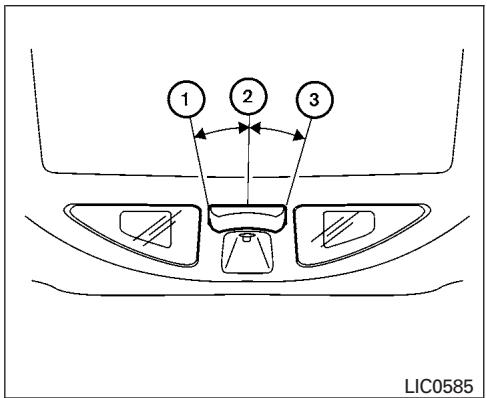NISSAN TITAN - Pare-soleil - 1