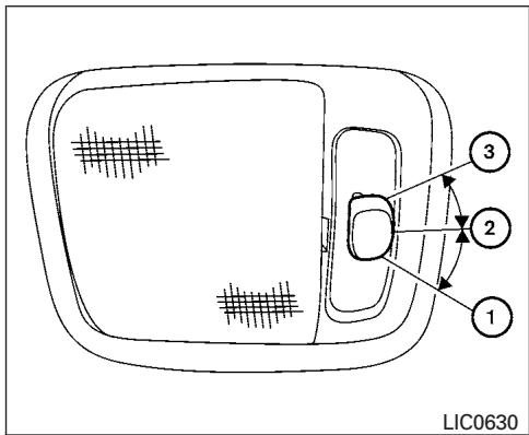 NISSAN TITAN - Pare-soleil - 2
