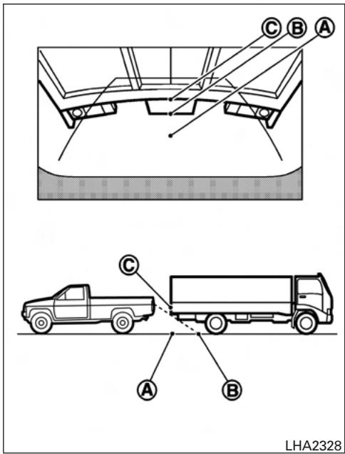 NISSAN TITAN - Reculer en montant dans une pente abrupte - 2