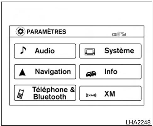 NISSAN TITAN - DIFFUSION AUDIO BLUETOOTH ^MD AVEC SYSTÈME DE NAVIGATION (selon l'équipement) - 2